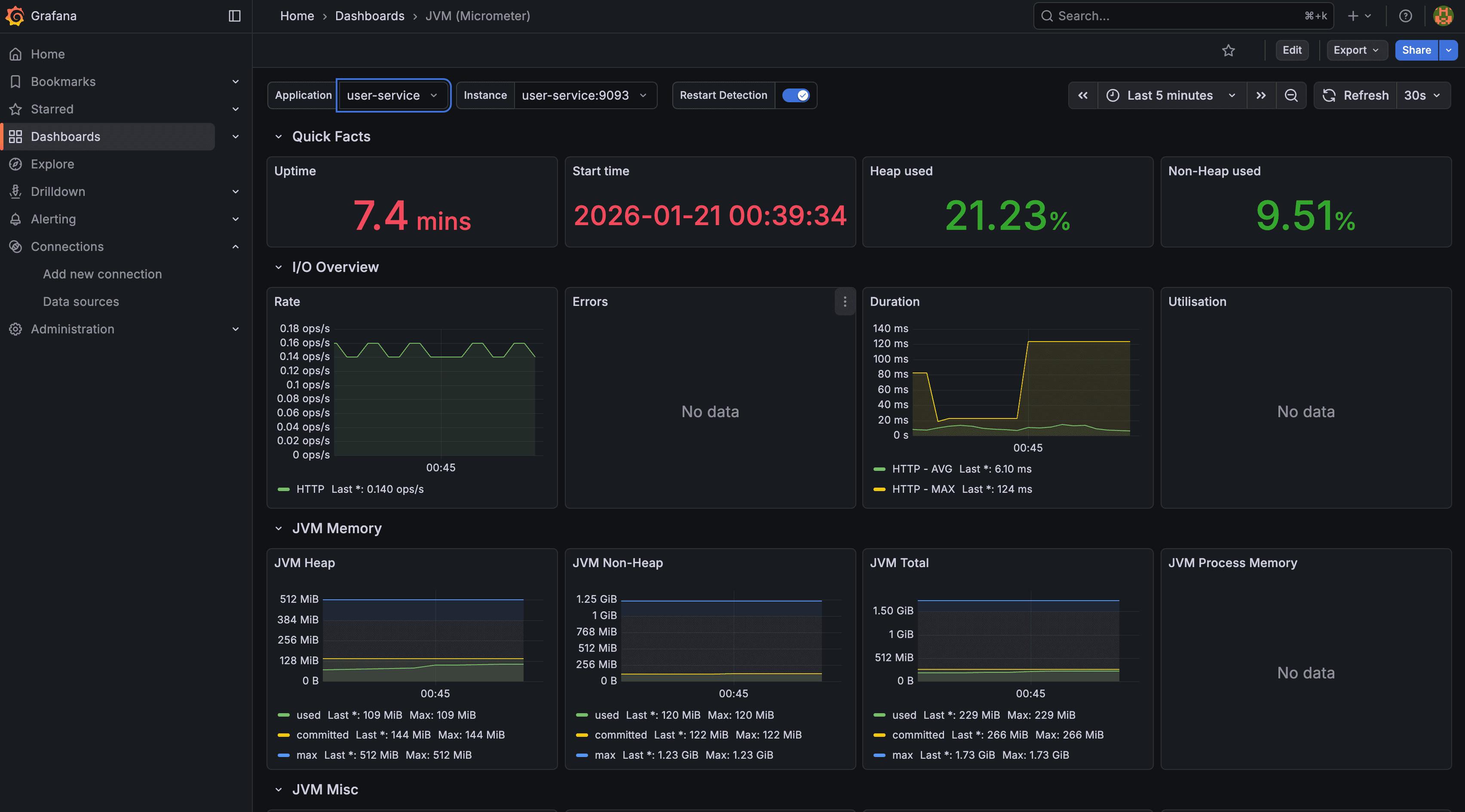 Ticketing Microservices